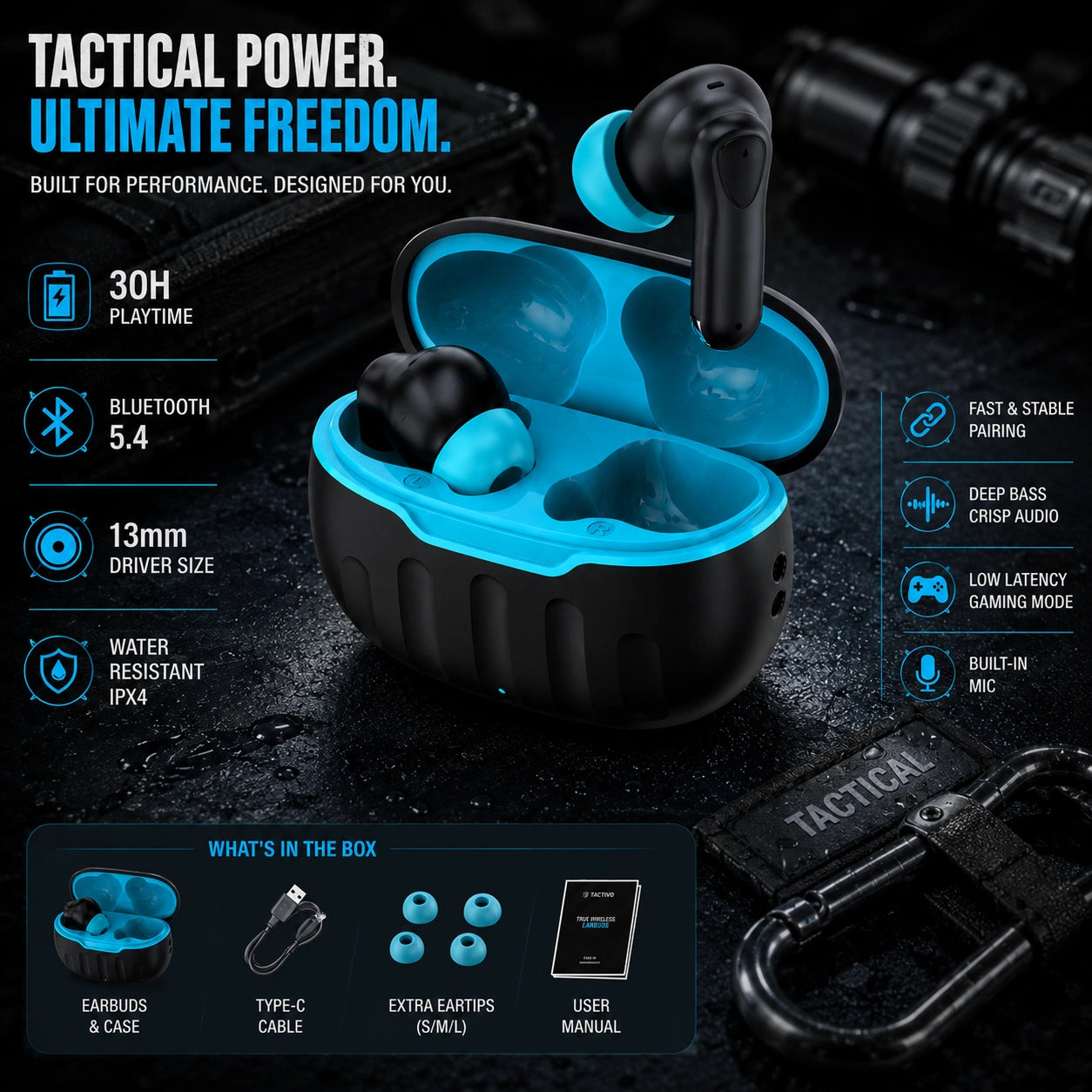 Buy Groot Pro1 Bluetooth Earbuds | Deep Bass | 40-hour playtime