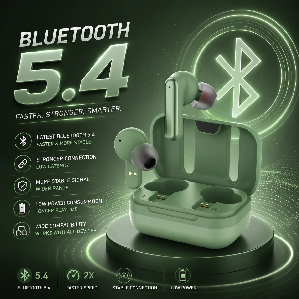 Buy Dime Bluetooth Earbuds | Deep Bass | 30-hour playtime