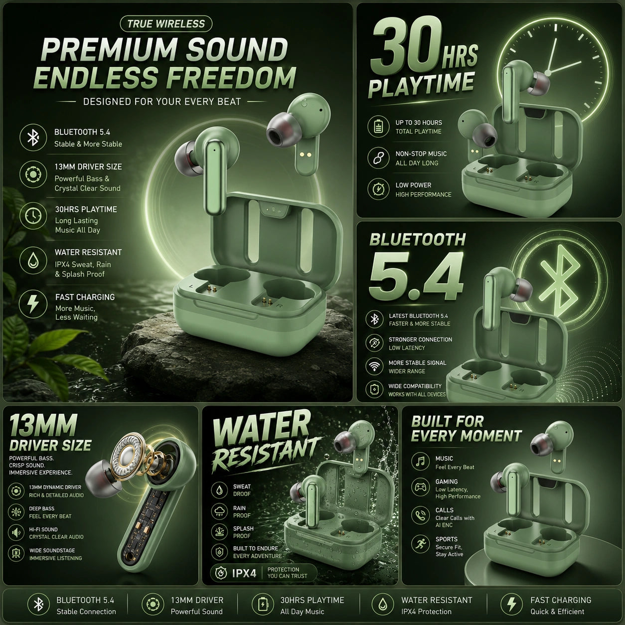 Buy Dime Bluetooth Earbuds | Deep Bass | 30-hour playtime