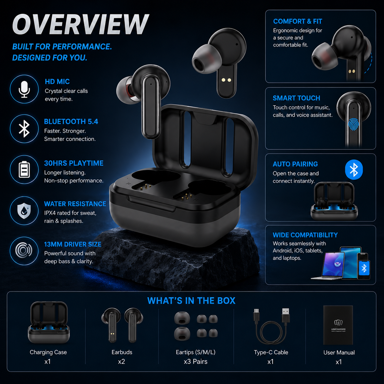 Buy Dealpool Pro 2 Bluetooth Earbuds | Deep Bass | 40-hour playtime