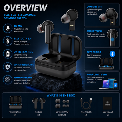 Buy Dealpool Pro 2 Bluetooth Earbuds | Deep Bass | 40-hour playtime