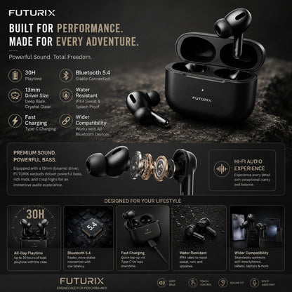 Buy  Dealpool Pro 3  Bluetooth Earbuds | Deep Bass | 40-hour playtime